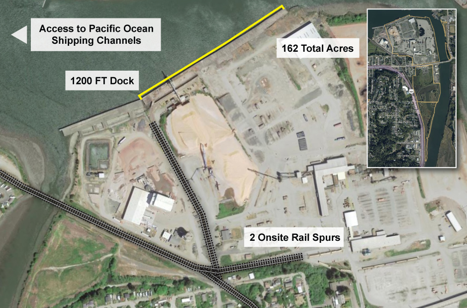 CDC Announces Purchase of Retired Coos Bay Lumber Mill, Plans Liquidation, Demolition, and Redevelopment